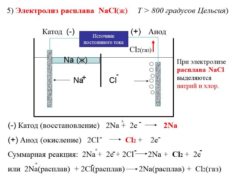 5) Электролиз расплава  NaCl(ж)     Т > 800 градусов Цельсия)